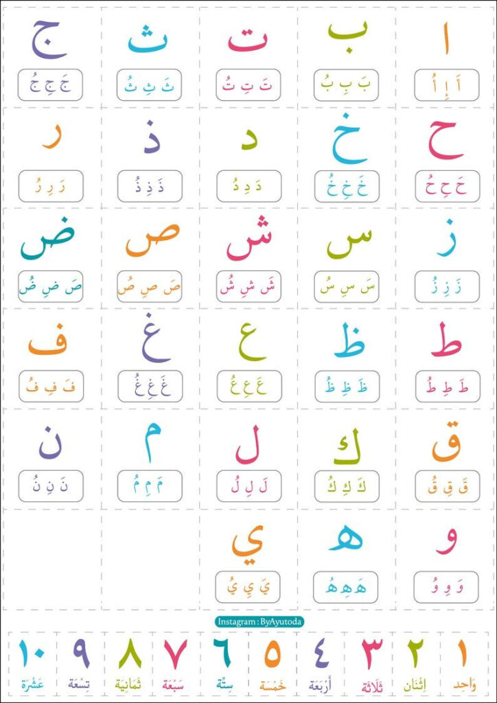 Printable Arabic Alphabet For Kid's /arabic Flashcards