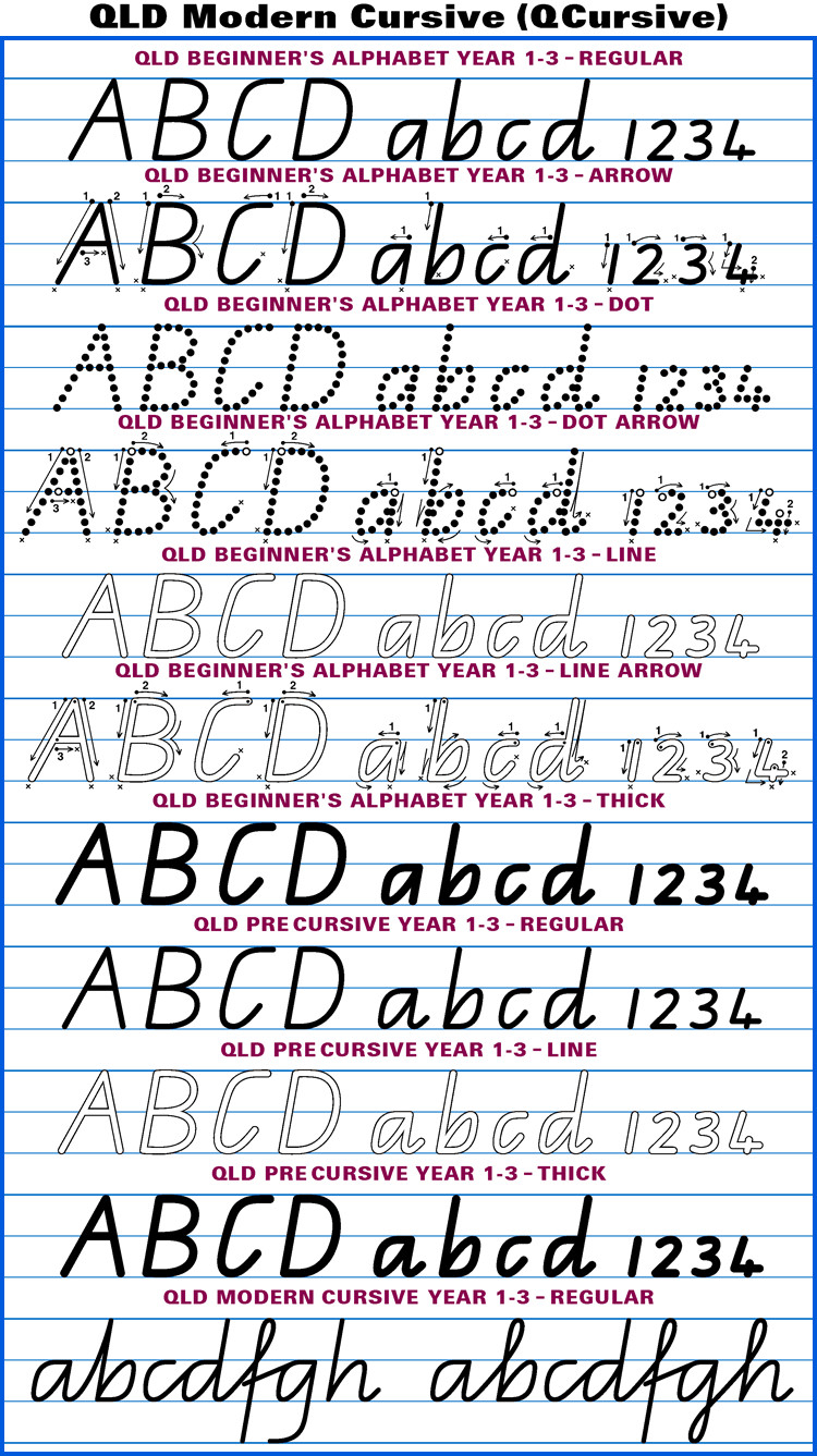 Printable Preschoolts Urdu Dotted Font For Tracing Microsoft regarding Alphabet Tracing Sheet Queensland