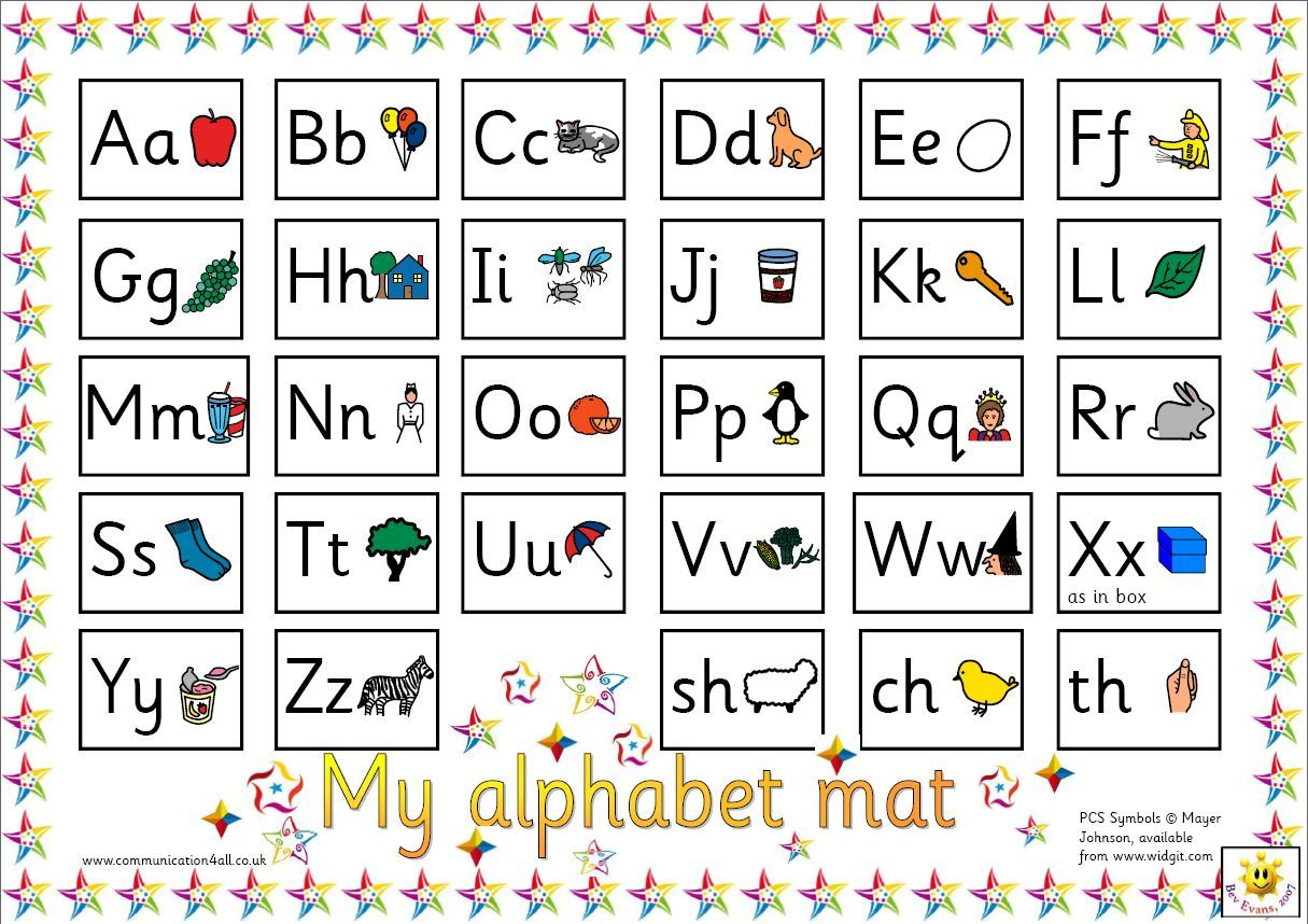 Reversible Alphabet Mat: Sassoon Or Cursive Versions