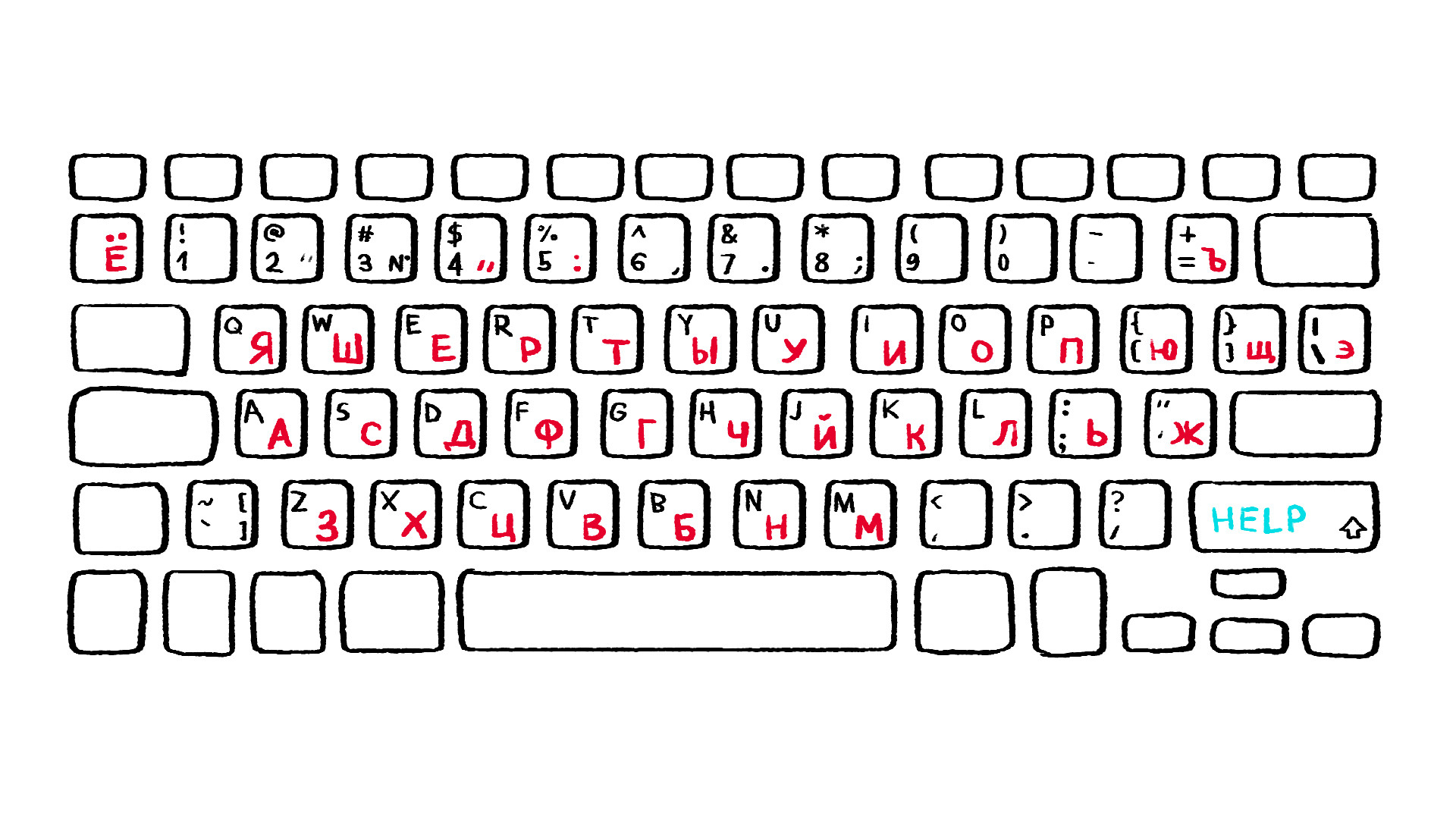 Russian Cursive Alphabet Keyboard