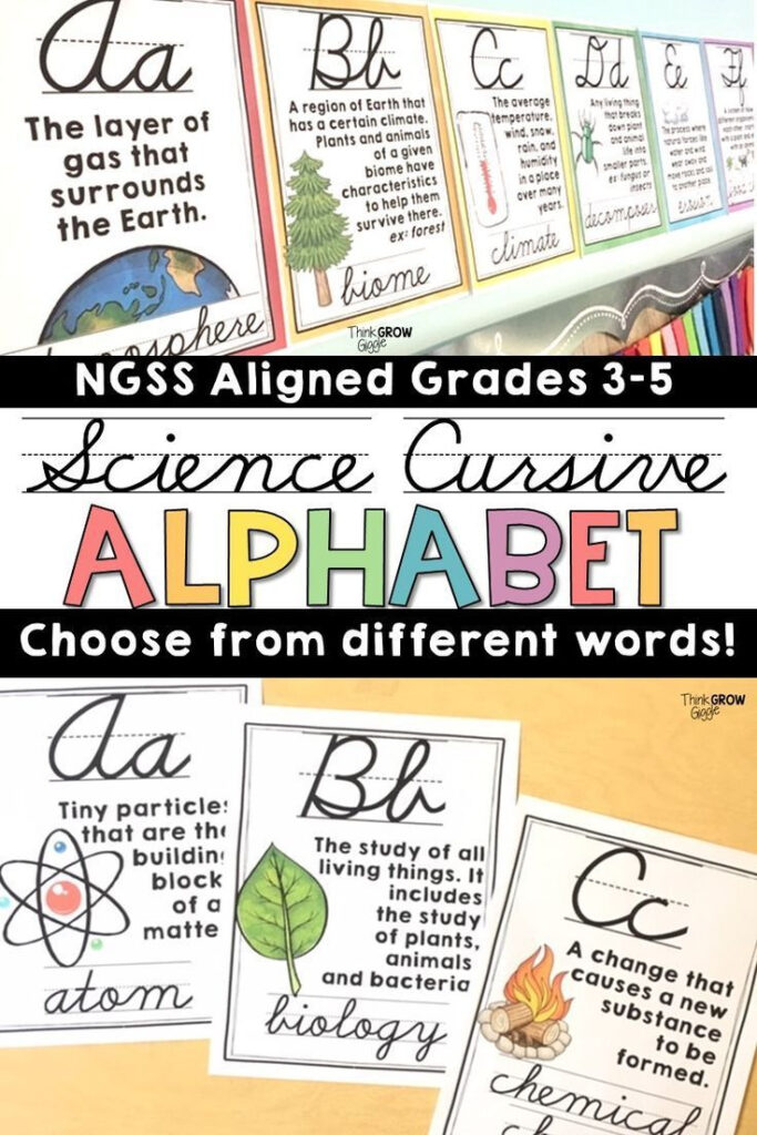 Science Alphabet Posters Cursive In 2020 | Science