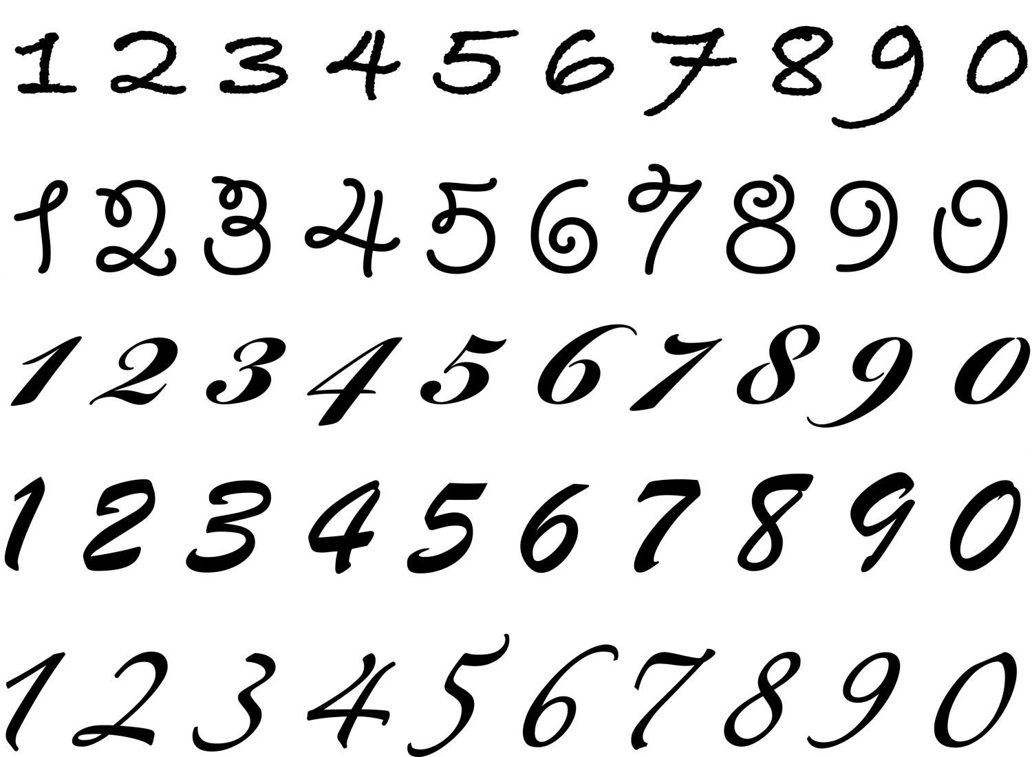 Script Numbers | Lettering Fonts, Cursive Numbers, Lettering