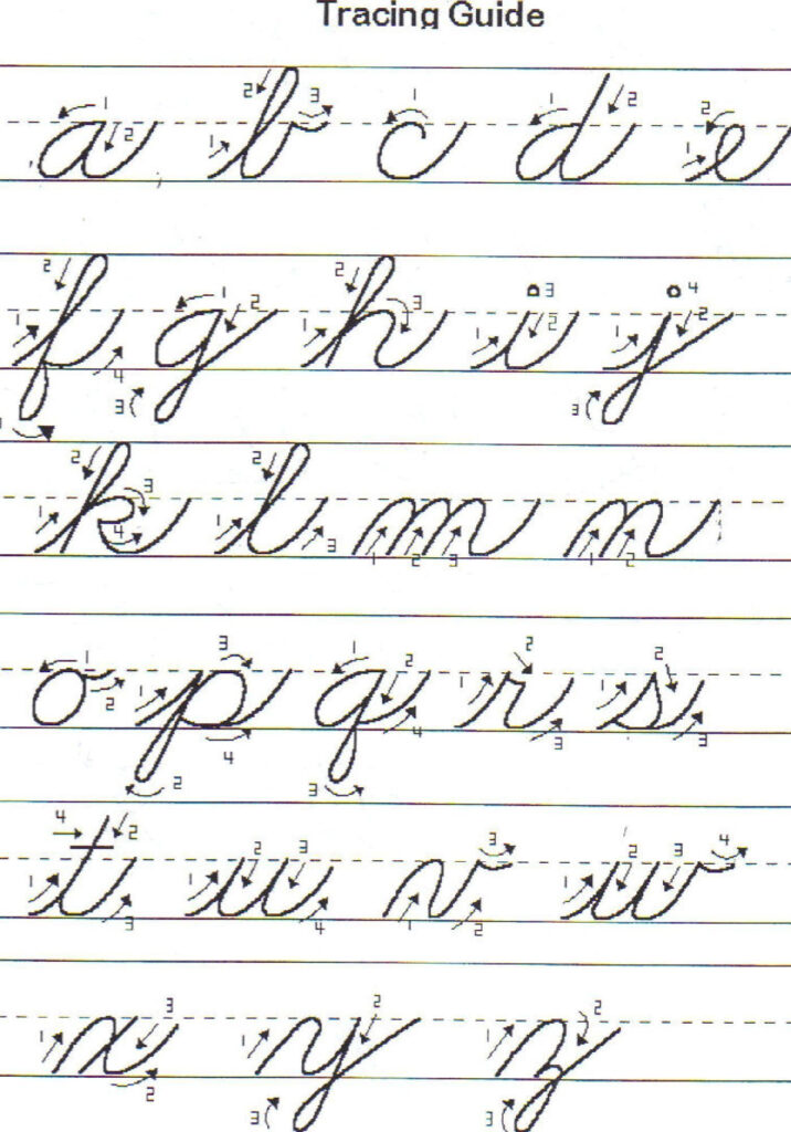 Spanish Alphabet Letter Tracing Cursive Foreign Languages Spanish Alphabet Letter Tracing Cursive Foreign Languages