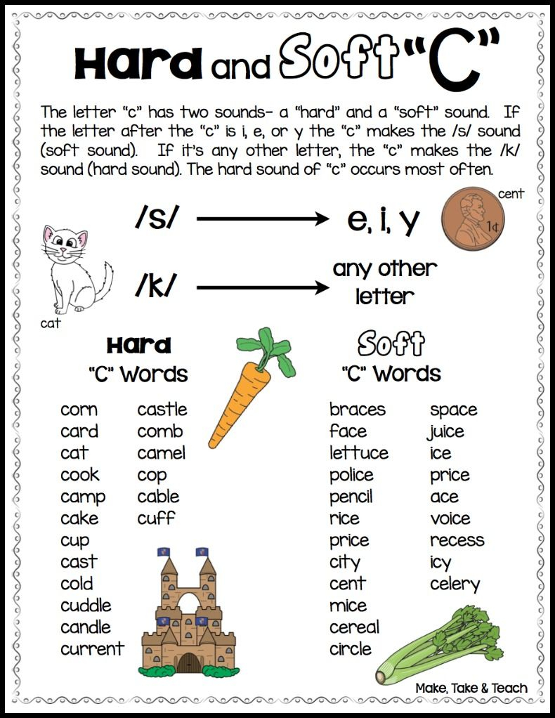 Teaching The Hard And Soft &amp;quot;c&amp;quot; And &amp;quot;g&amp;quot; - Make Take &amp;amp; Teach regarding Letter M Worksheets Soft School