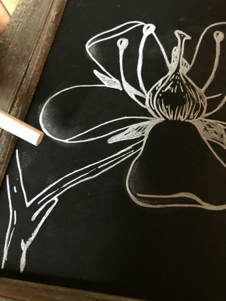 The Easy Trick To Diy Chalkboard Art And Lettering | Good In Regarding Name Tracing Chalkboard