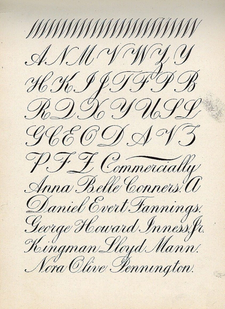 The New Zanerian Alphabetscharles Paxton Zaner, 1900 ...