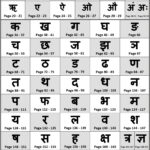 Trace And Learn Writing Hindi Alphabet, Vowel And Number Workbooki Know  My Abc, Black & White Copy