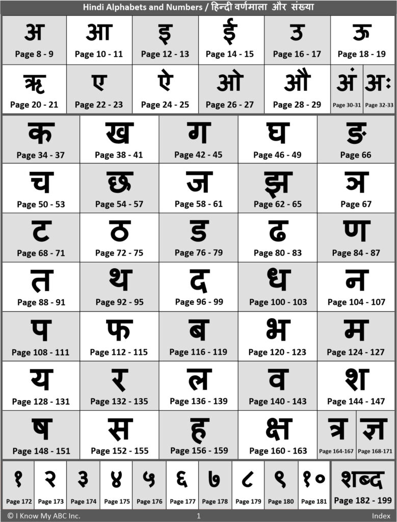 Trace And Learn Writing Hindi Alphabet, Vowel And Number Workbooki Know  My Abc, Black & White Copy