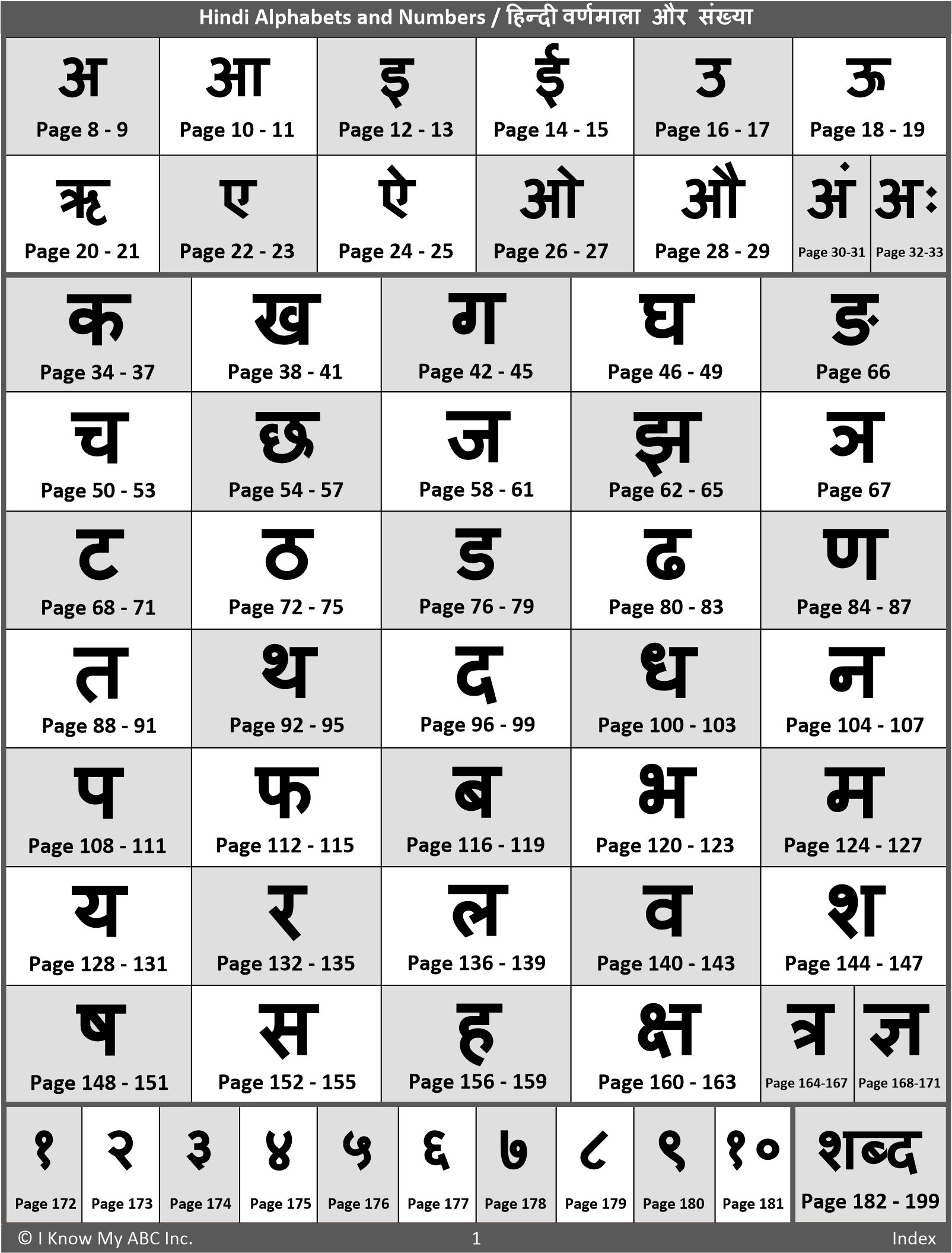 Trace And Learn Writing Hindi Alphabet, Vowel And Number Workbooki Know  My Abc, Black &amp;amp; White Copy