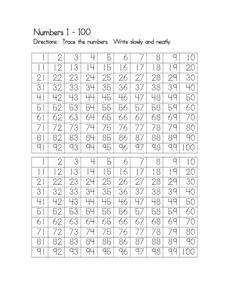 Trace Numbers 1 100 | Activity Shelter