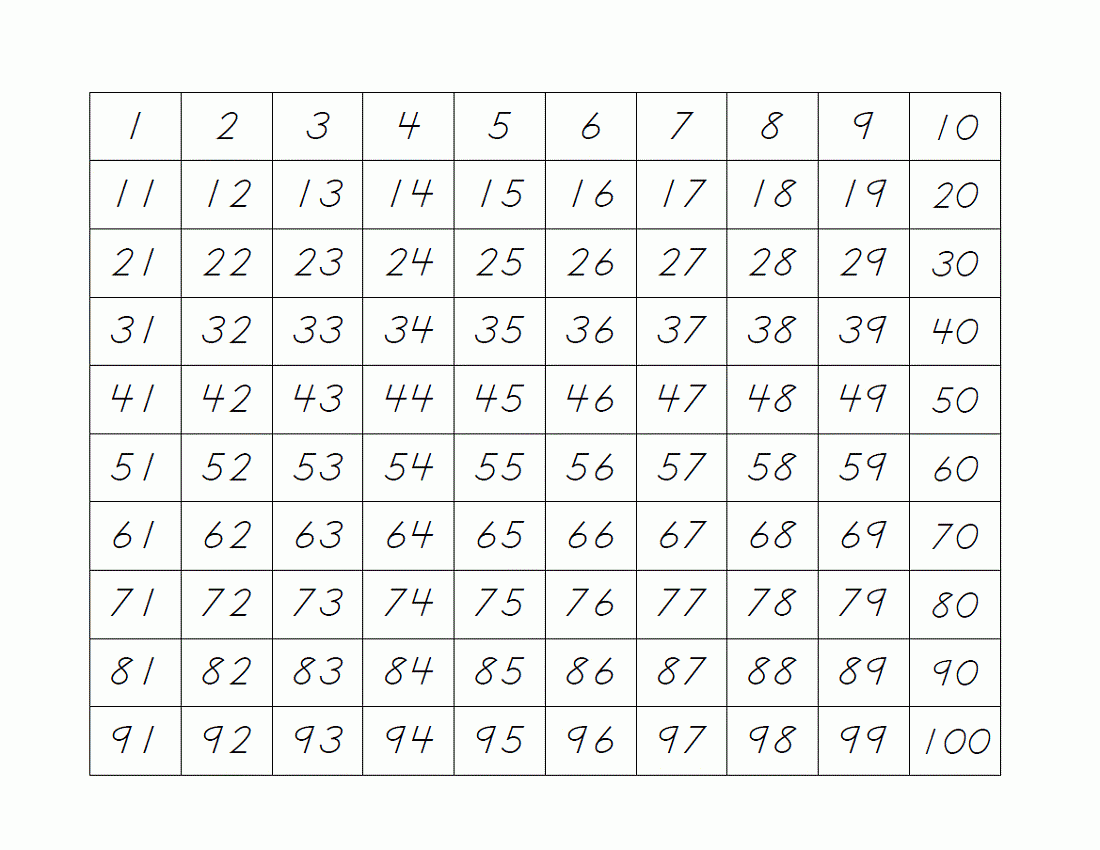 printable number tracing worksheets 1 100