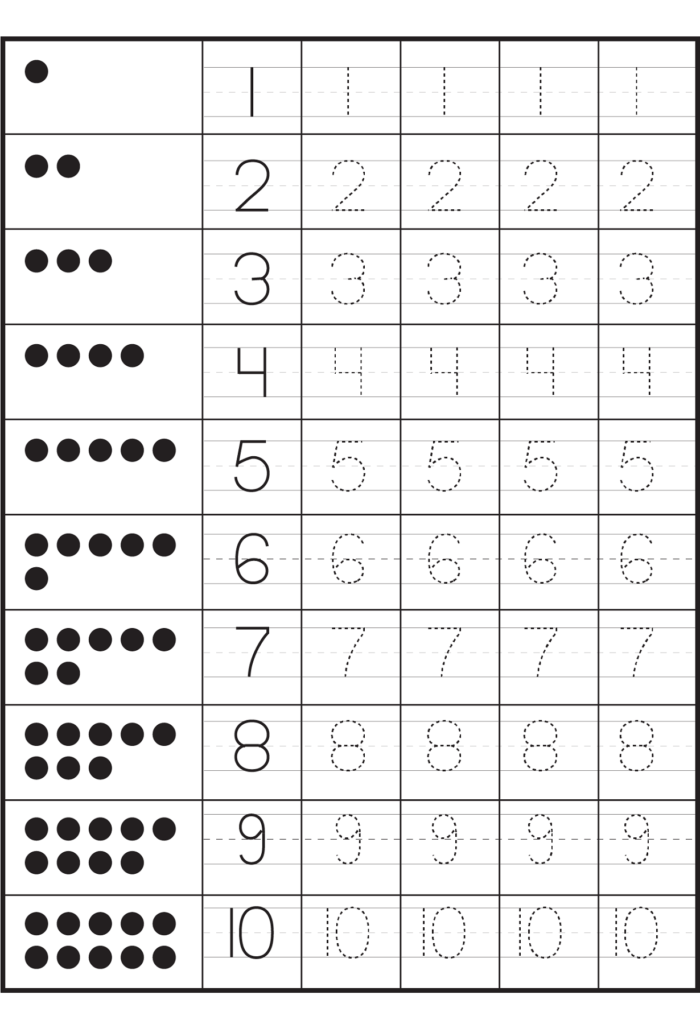 Tracing Numbers 1 10 Worksheets | Numbers Preschool