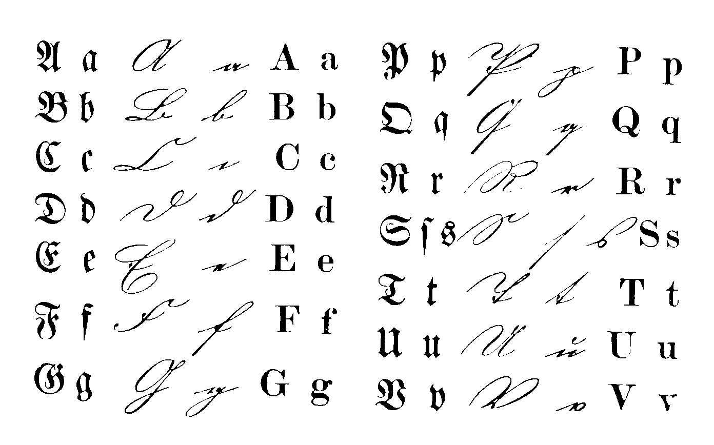 Translate To Cursive Font