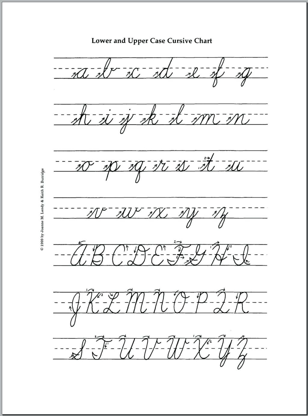 Worksheet ~ Capital Cursive Alphabet To Z Letters View