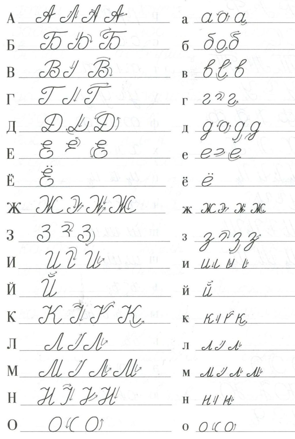 Worksheet ~ Easy Read And Write Russian Cursive For