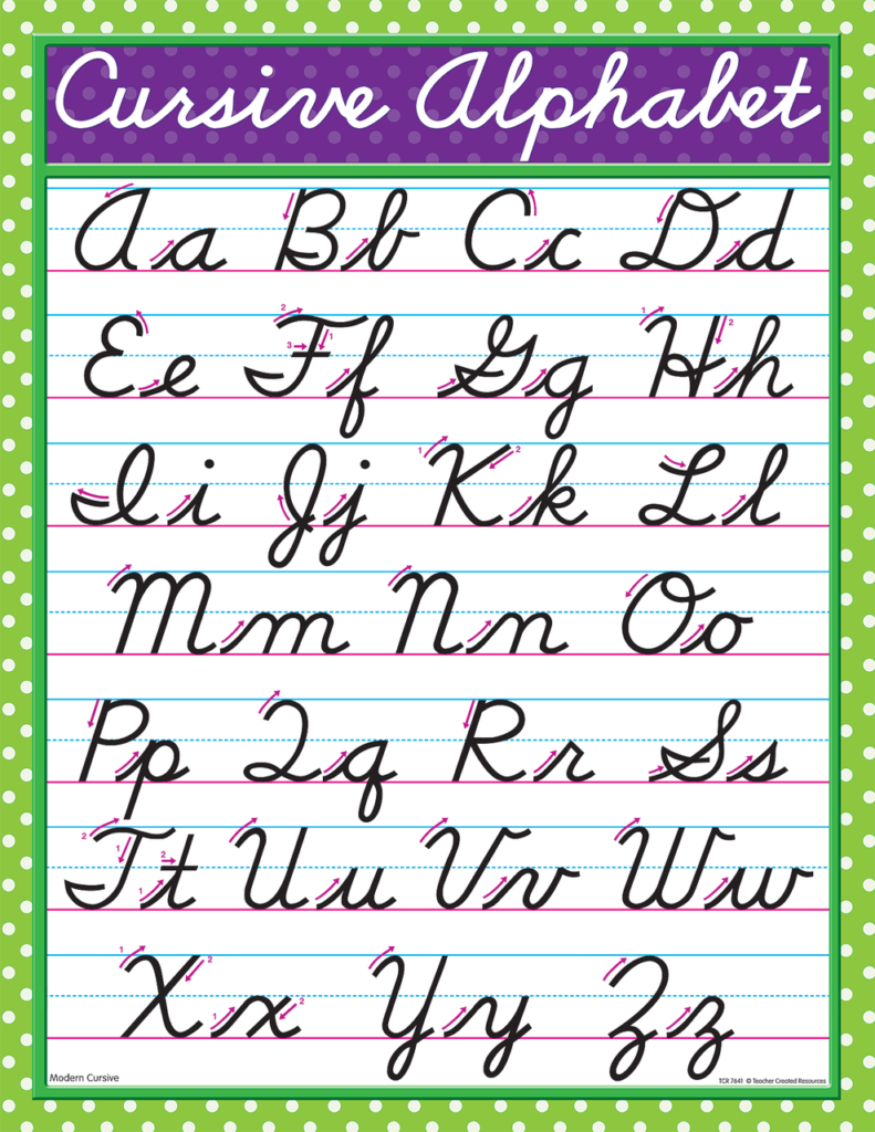 Worksheet ~ Modern Cursive Alphabet Chart Id20864 The