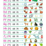 Worksheet : Phonics For Alphabet Matching Language Lesson Within Alphabet Phonics Worksheets