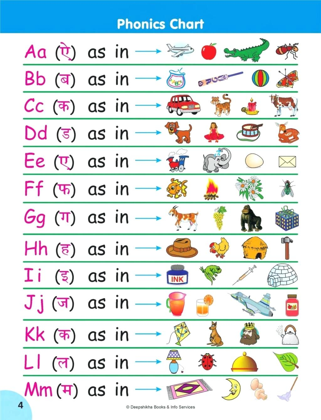Worksheet : Phonics For Alphabet Matching Language Lesson within Alphabet Phonics Worksheets