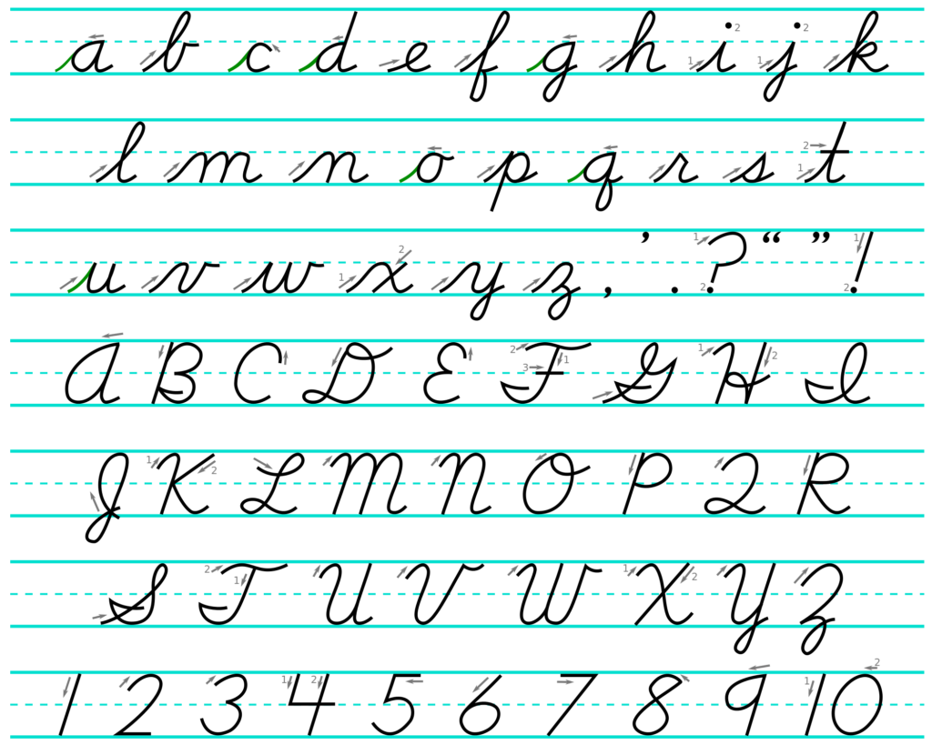 Worksheet ~ Worksheet Cursive Alphabet Tracing Lowercase