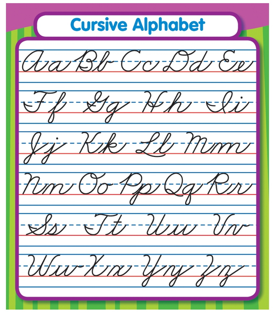 English Cursive Alphabet Worksheets