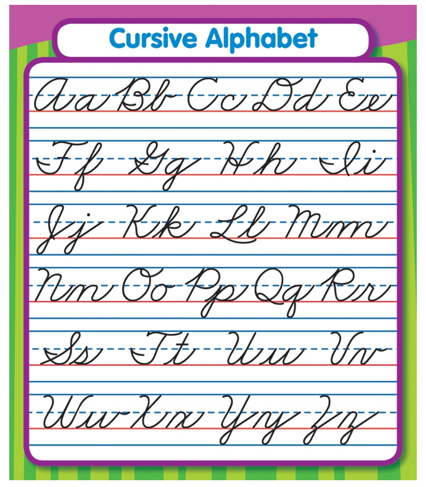 Cursive Alphabet Letters Pdf Alphabetworksheetsfreecom Cursive Handwriting Chart Free Download