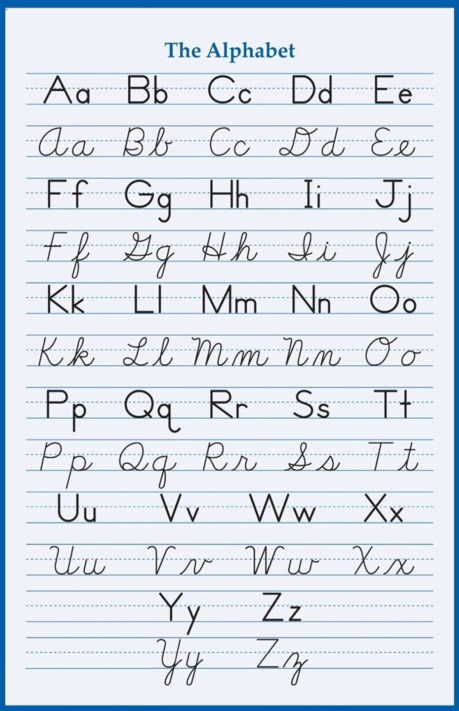 Worksheet ~ Worksheetphabet Handwriting Cursive Poster X And