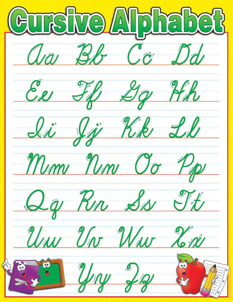 Worksheets : Cursive Alphabet Chart Classroom Decorations