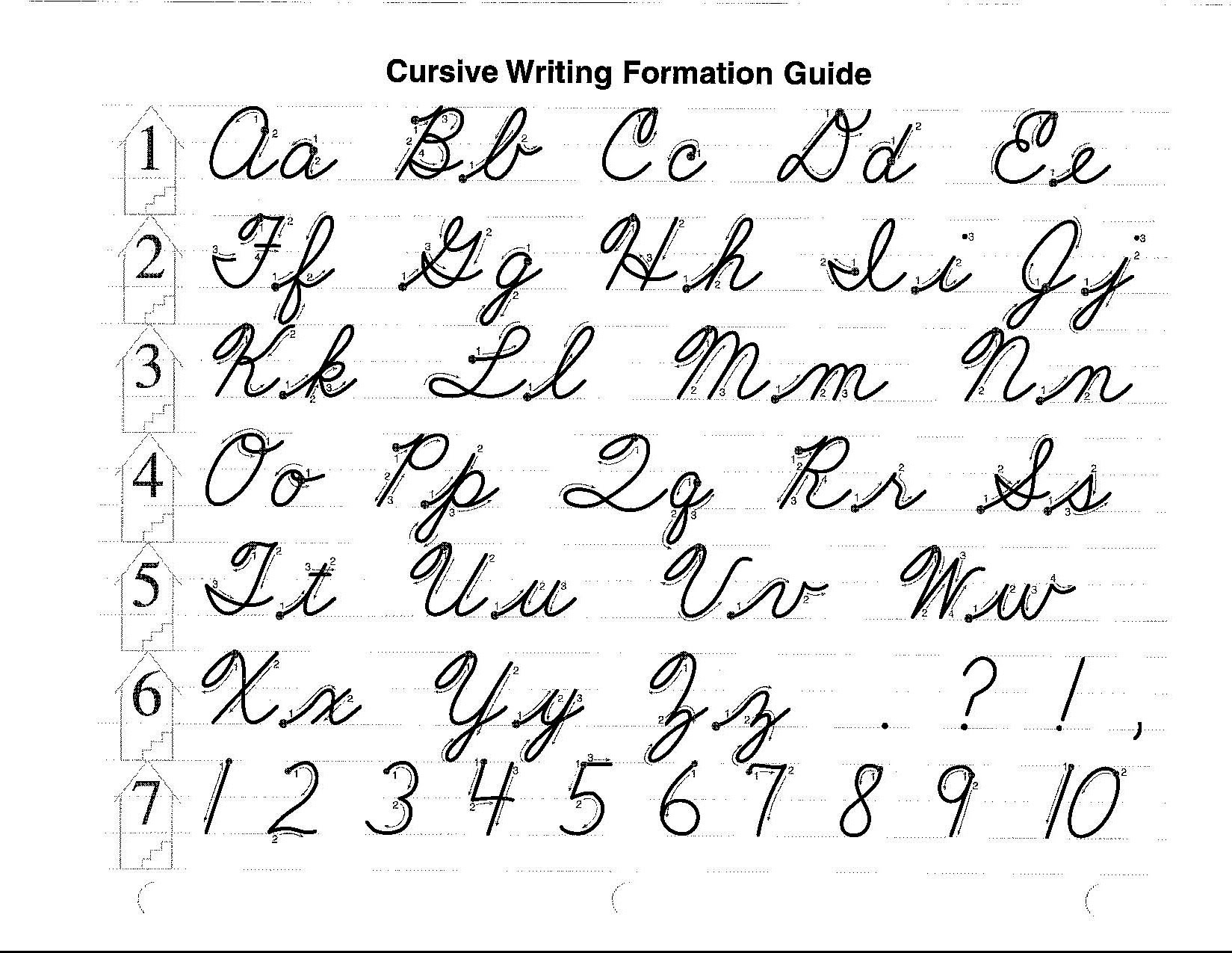 Worksheets : Cursive Writing Alphabet Islamichomeeducation