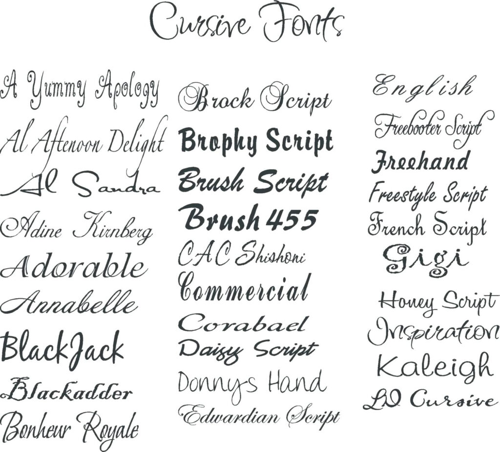 Worksheets : Fonts Generator Igfontsio Cursive Script Tattoo