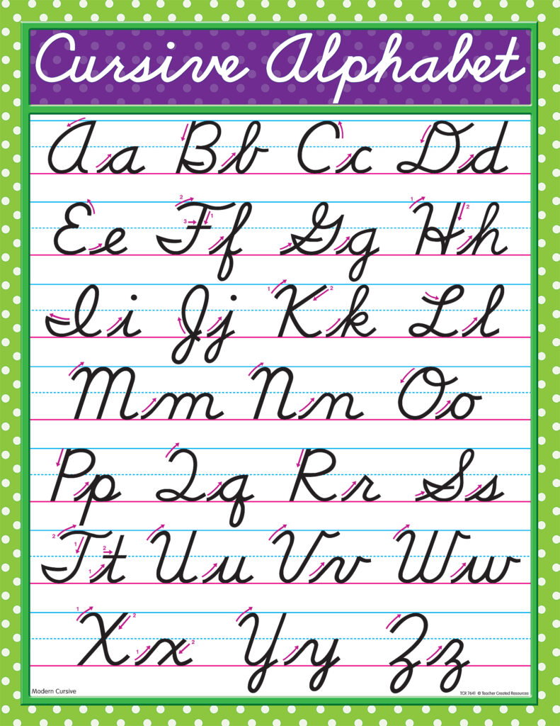 Worksheets : Resource Cursive Letters Chart Printable Bill