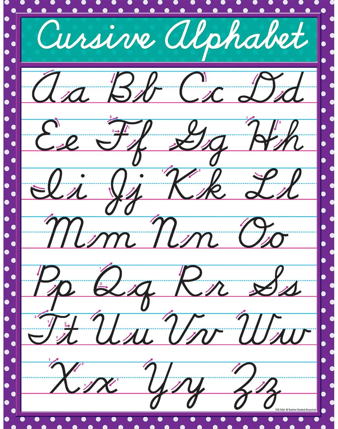 Cursive Alphabet Printable Chart | AlphabetWorksheetsFree.com