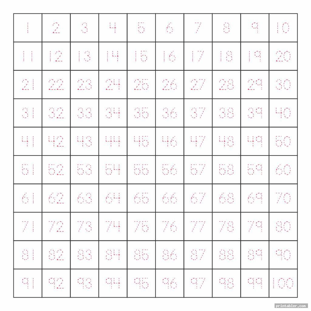 Writing Numbers 1 100 Worksheet Printable | Printable Writing Numbers 1 100 Worksheet Printable | Printable