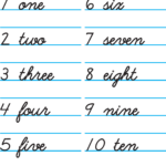 Writing Numbers Worksheets Cusive 1 100