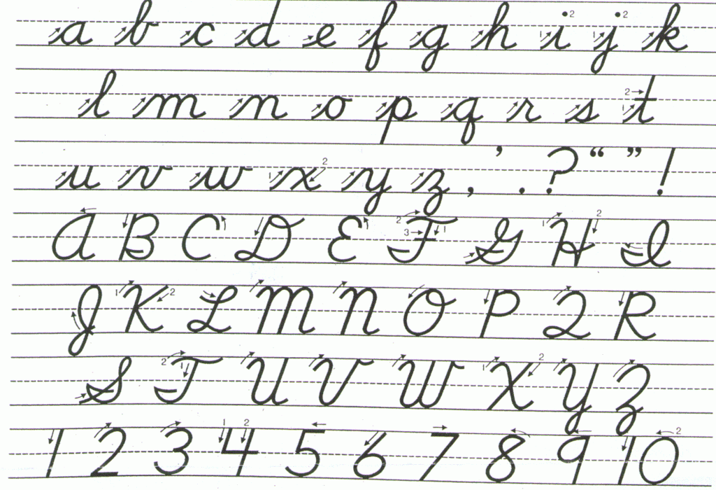 Zaner Bloser Cursive. I Learned This In Elementary School