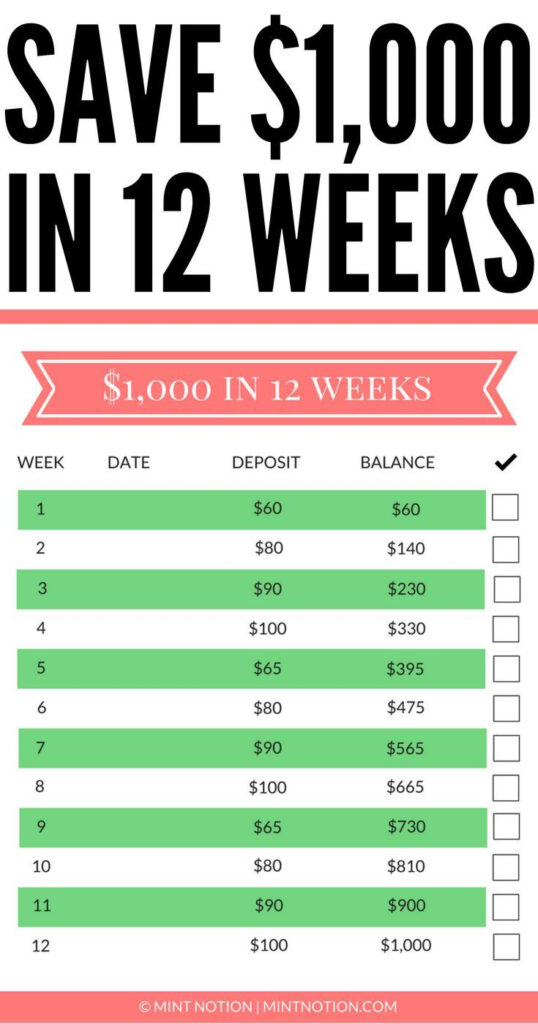 12 Week Money Challenge: Save $1,000Christmas! This Free