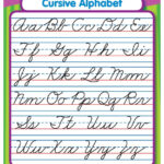 168072 (875×1000) | Teaching Cursive, Cursive Alphabet