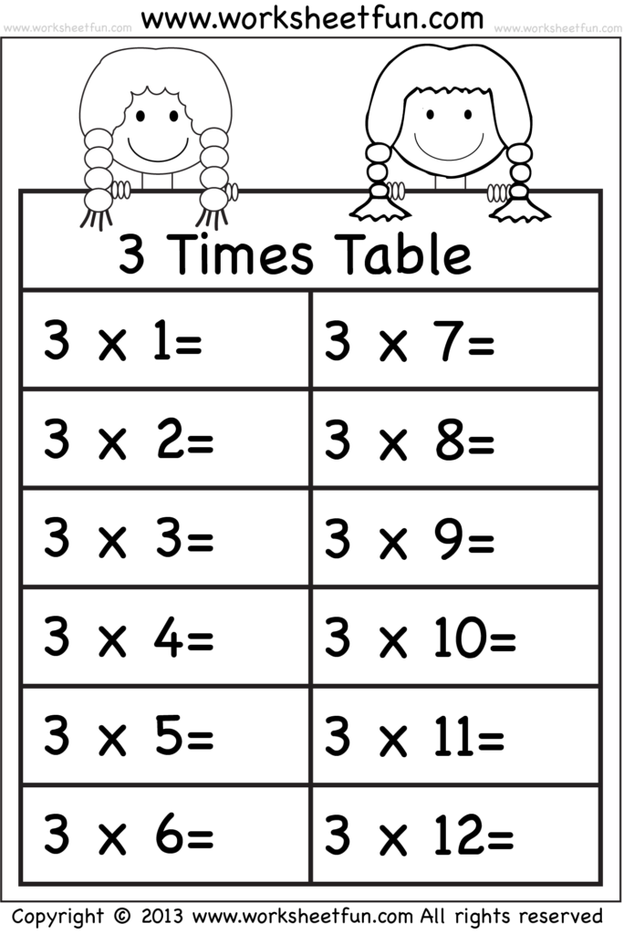 3 Times Table Practice Sheets Walmart Free 3 Times Table