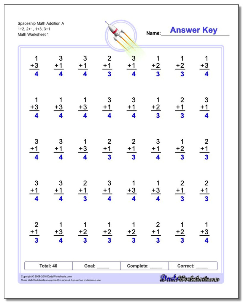 428 Addition Worksheets For You To Print Right Now