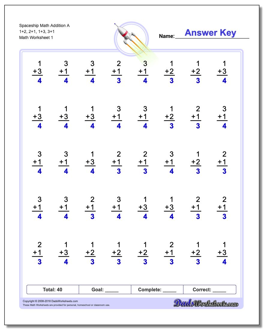 428 Addition Worksheets For You To Print Right Now