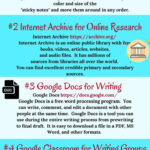 5 Free Online Writing Tools & Resources You Will Love