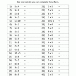 5 Times Table