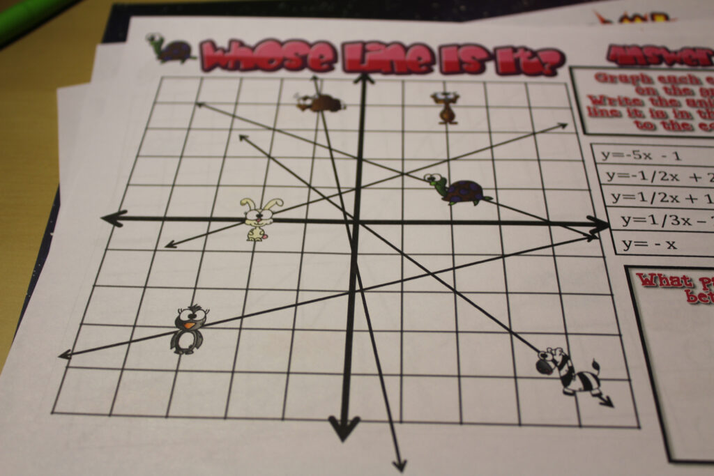 8 Activities To Make Graphing Lines Awesome   Idea Galaxy