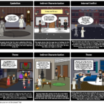 A Christmas Carol Storyboardchristianperugini