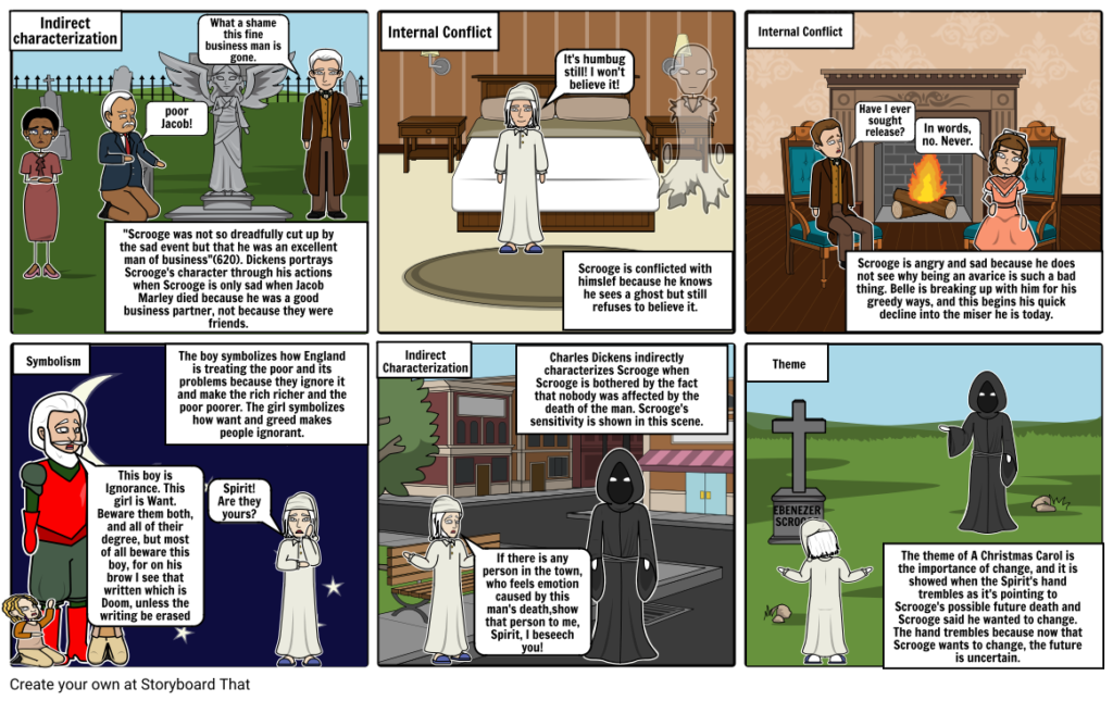 A Christmas Carol Storyboardsophiedonovan