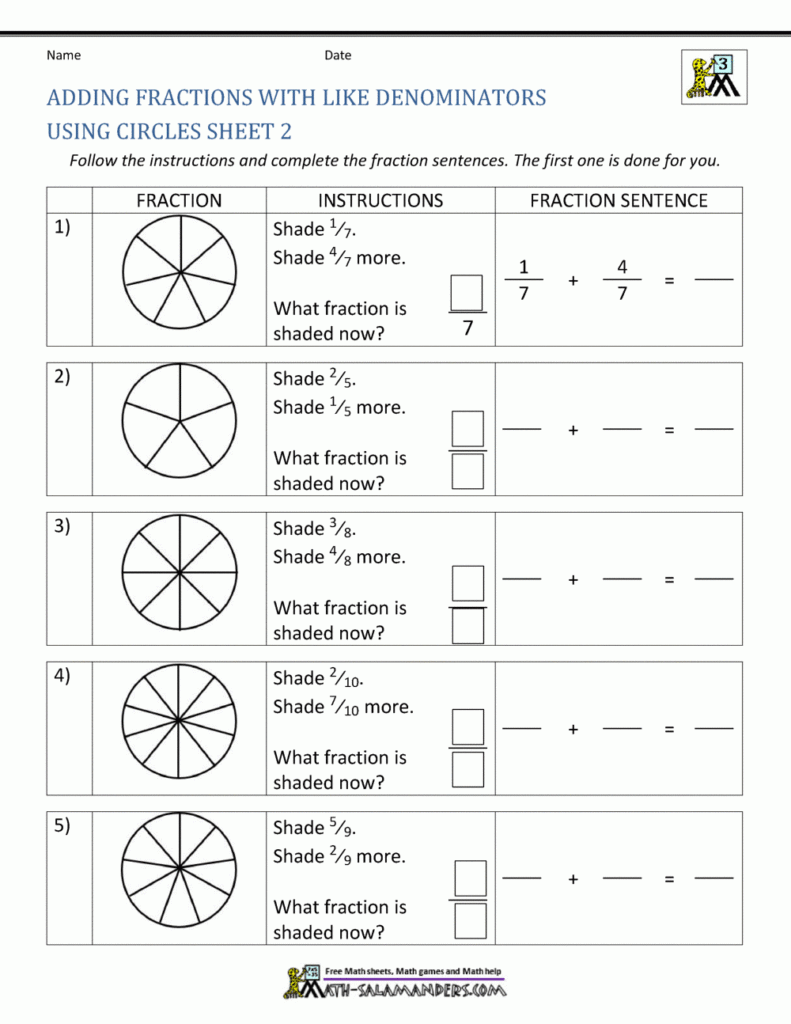 Adding Fractions With Like Denominators Worksheets