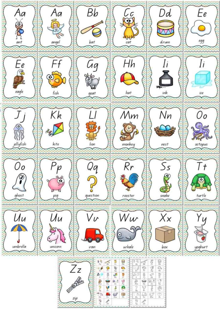 Alphabet Posters   Little Lifelong Learners | Alphabet