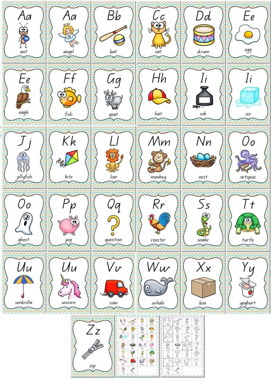 Alphabet Posters - Little Lifelong Learners | Alphabet