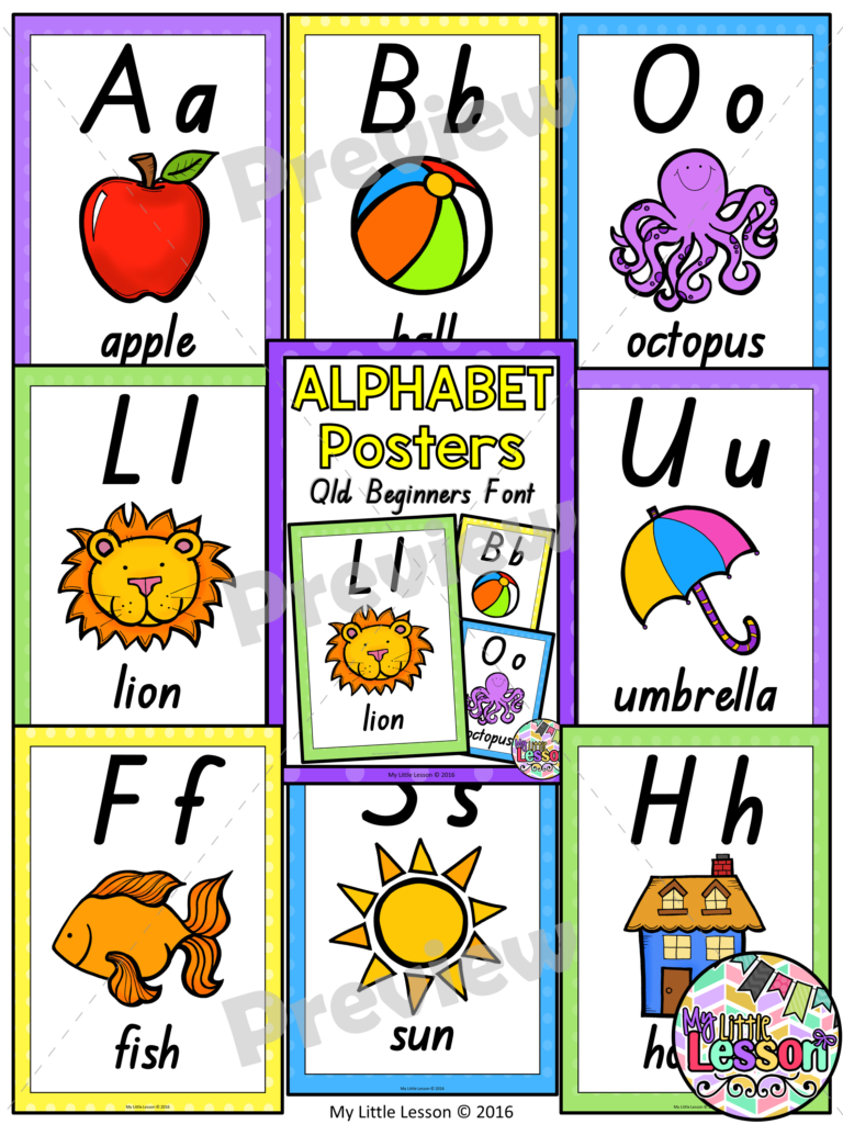 Alphabet Posters Qld Beginners Font