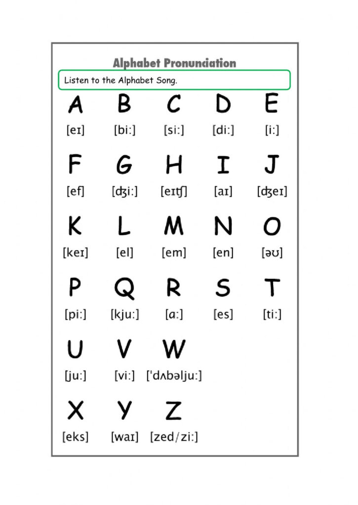 Alphabet Pronunciation Exercise With Vietnamese Alphabet Worksheets
