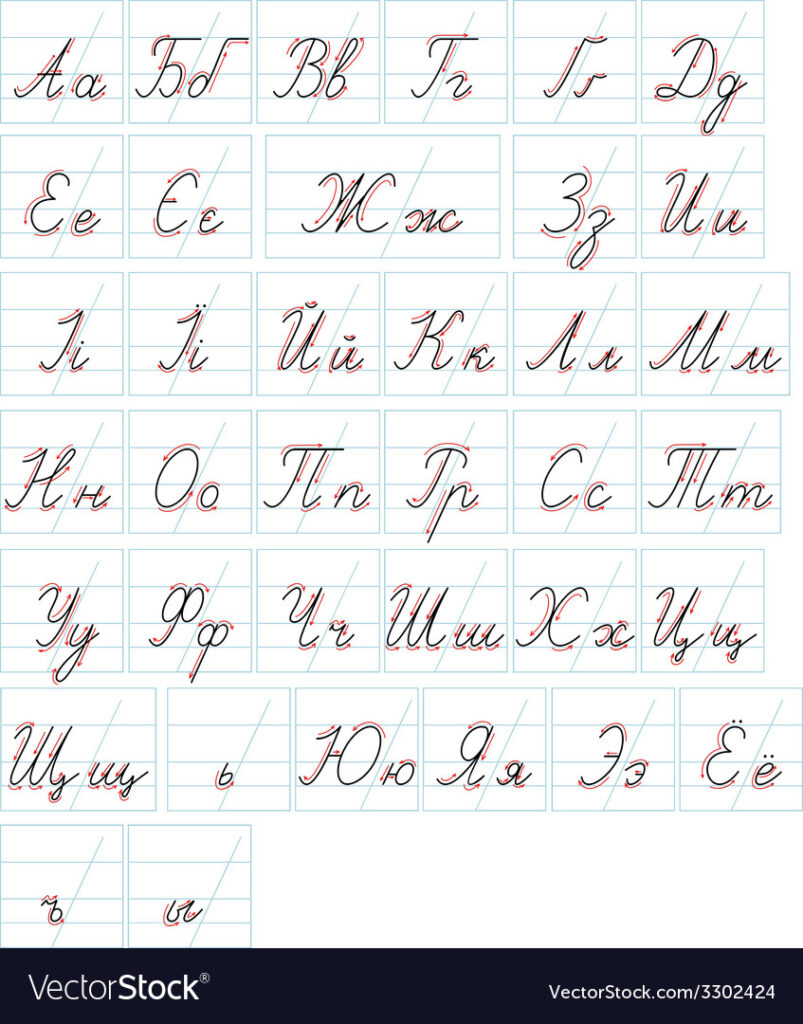 Alphabet Russian Ukrainian